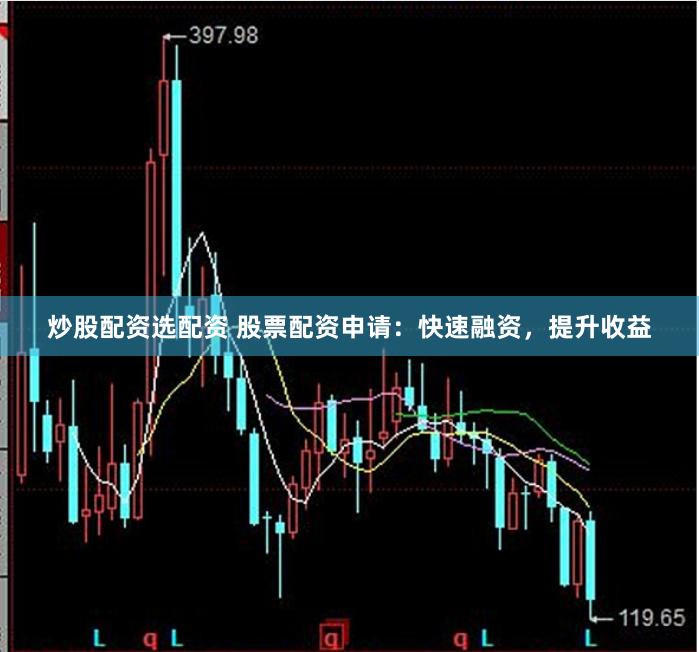 炒股配资选配资 股票配资申请：快速融资，提升收益