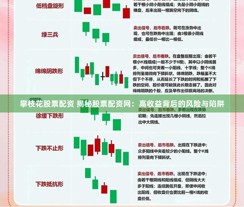 攀枝花股票配资 揭秘股票配资网：高收益背后的风险与陷阱