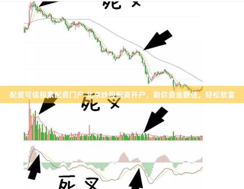 配资可信股票配资门户 北京炒股配资开户，助你资金翻倍，轻松致富