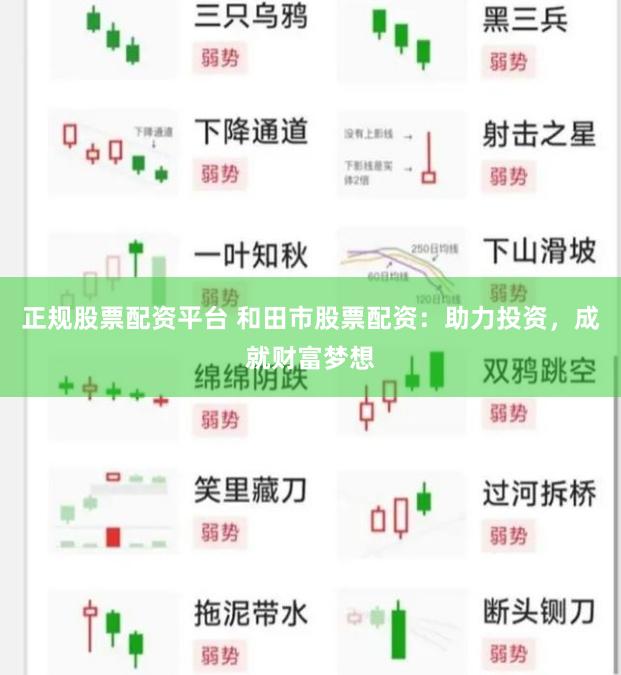 正规股票配资平台 和田市股票配资：助力投资，成就财富梦想