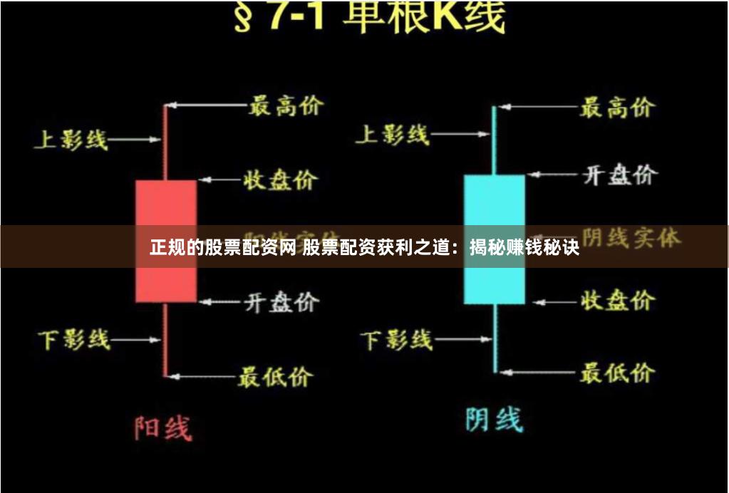 正规的股票配资网 股票配资获利之道：揭秘赚钱秘诀