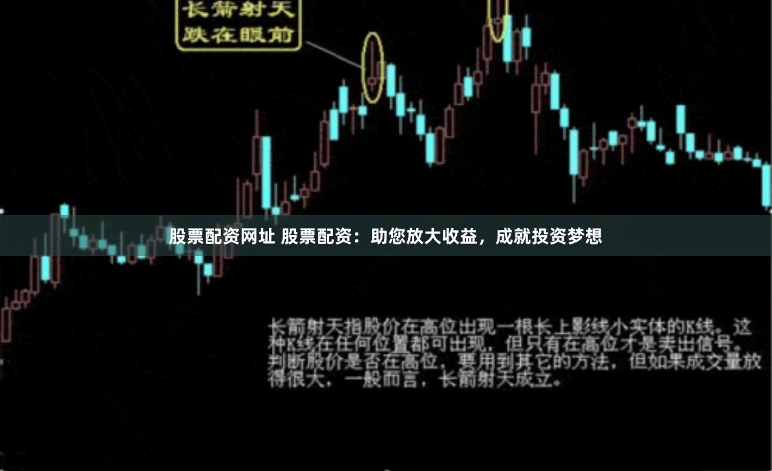 股票配资网址 股票配资：助您放大收益，成就投资梦想