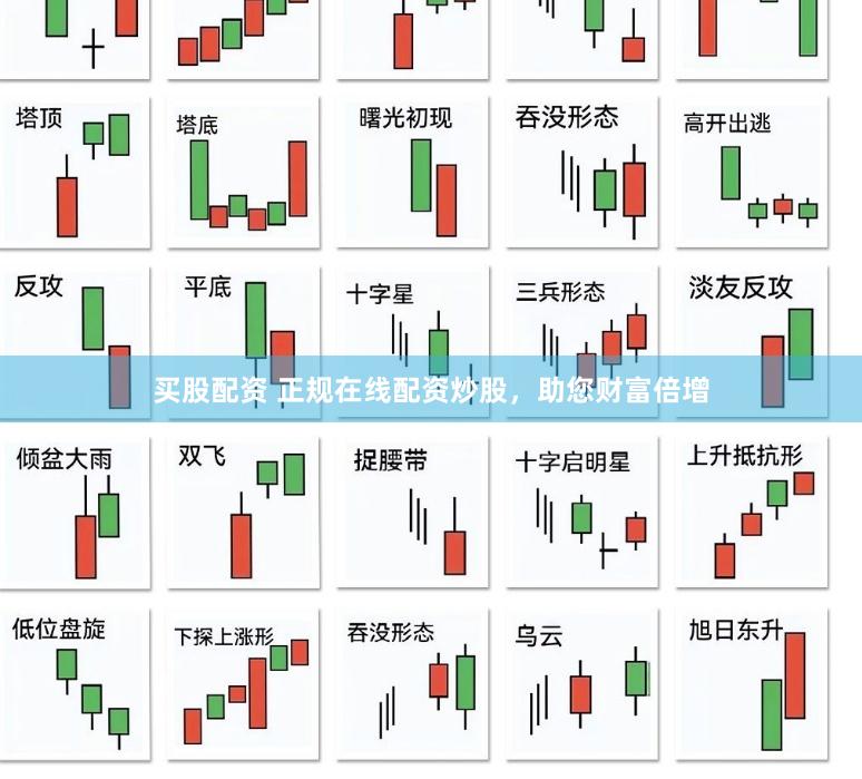 买股配资 正规在线配资炒股，助您财富倍增