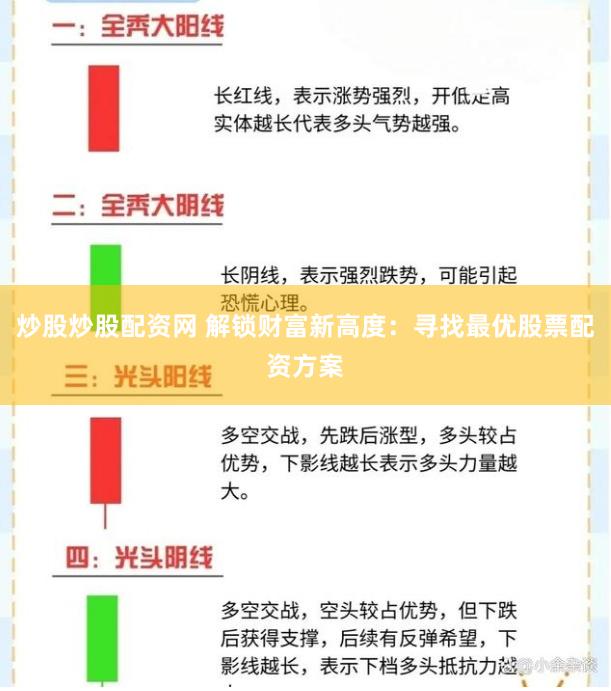 炒股炒股配资网 解锁财富新高度：寻找最优股票配资方案