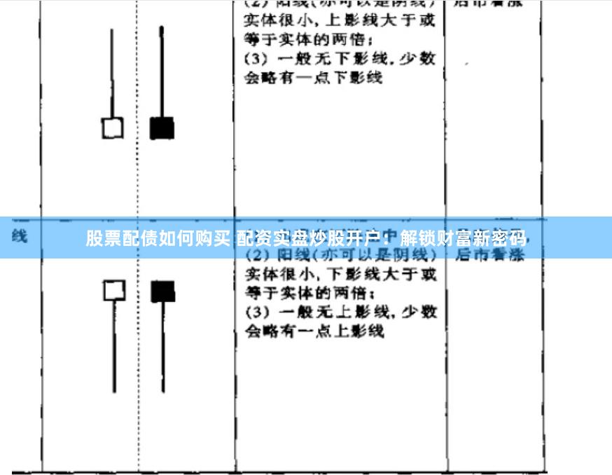 股票配债如何购买 配资实盘炒股开户：解锁财富新密码