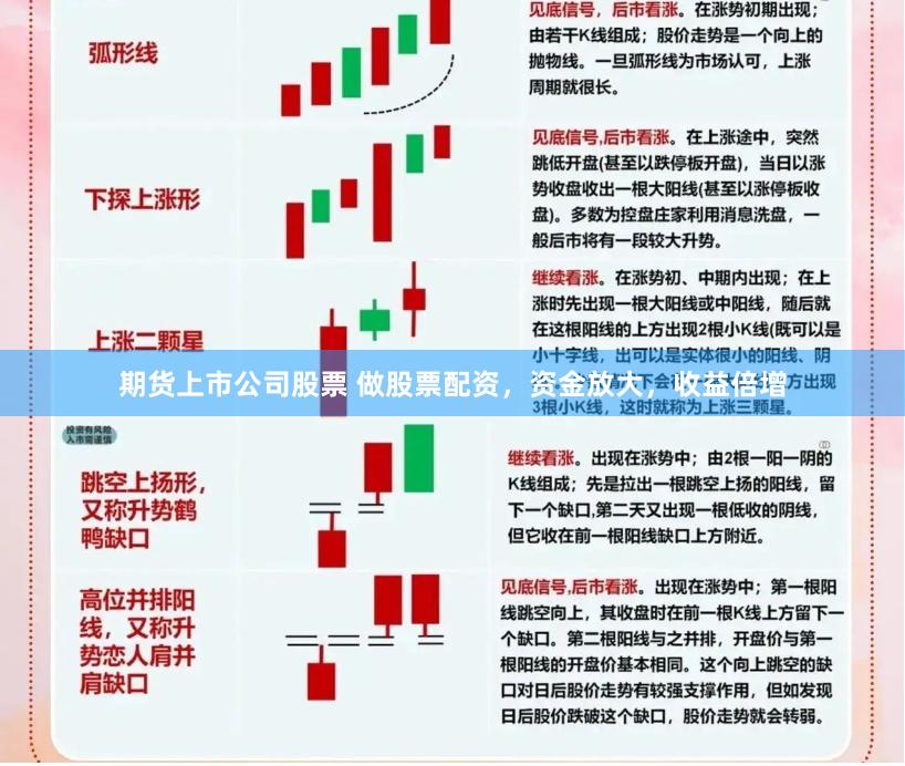 期货上市公司股票 做股票配资，资金放大，收益倍增