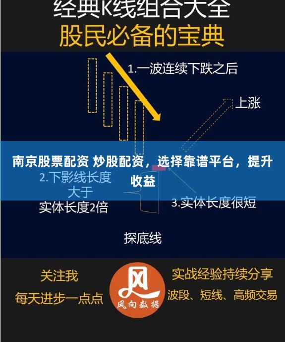 南京股票配资 炒股配资，选择靠谱平台，提升收益