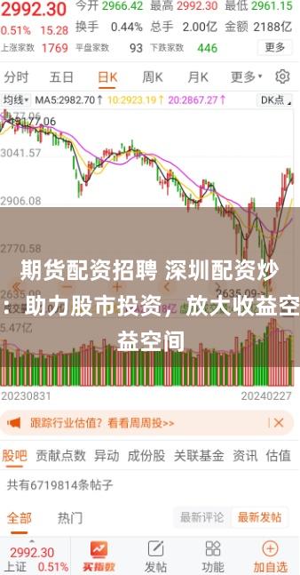 期货配资招聘 深圳配资炒股:助力股市投资,放大收益空间