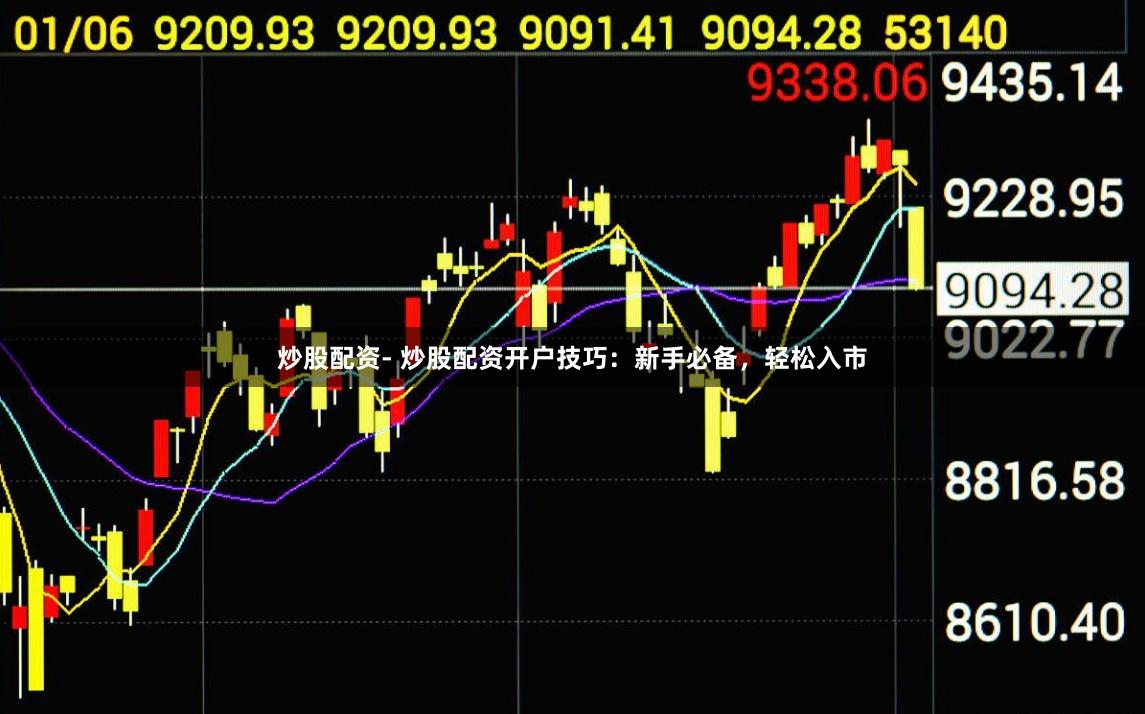 炒股配资- 炒股配资开户技巧:新手必备,轻松入市
