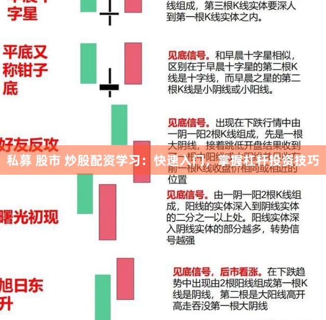 私募 股市 炒股配资学习：快速入门，掌握杠杆投资技巧