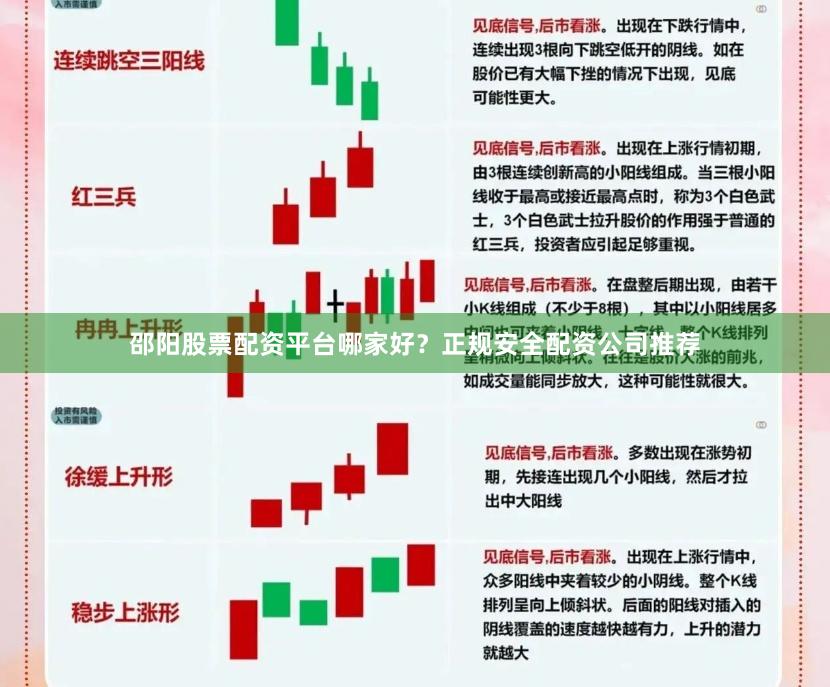 邵阳股票配资平台哪家好？正规安全配资公司推荐