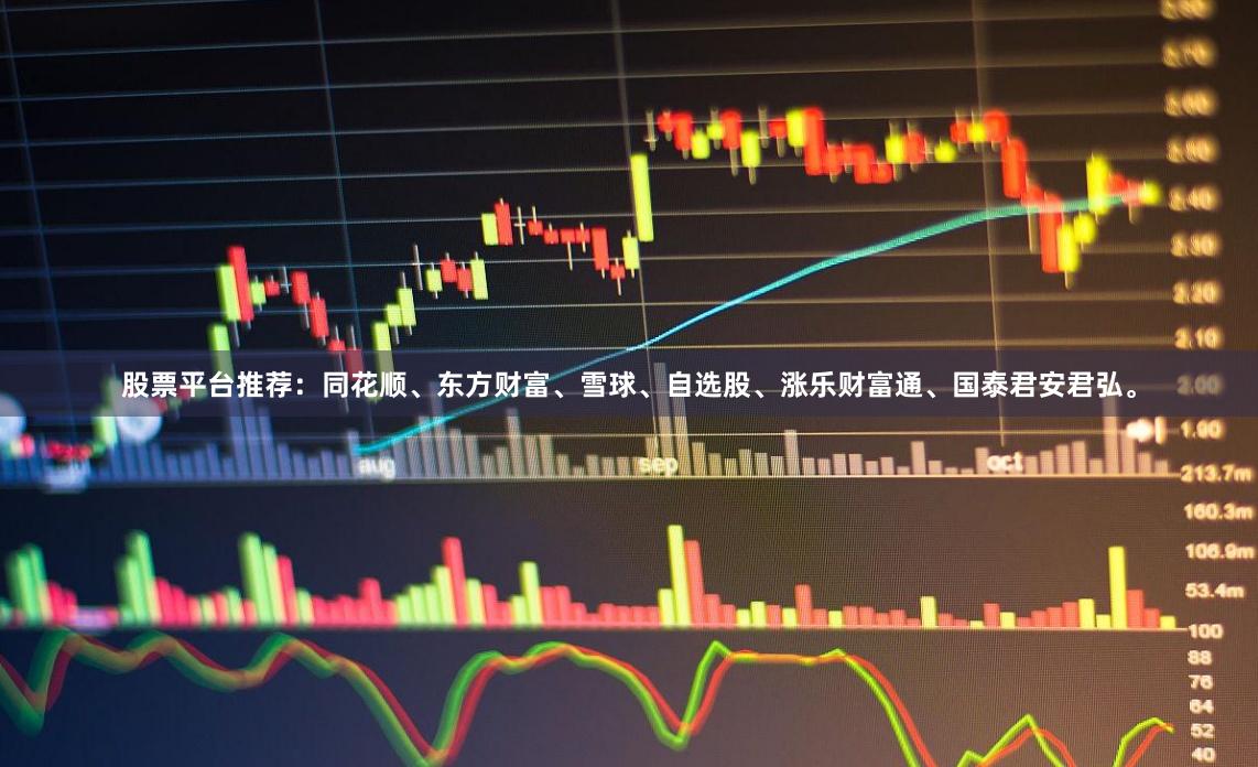 股票平台推荐：同花顺、东方财富、雪球、自选股、涨乐财富通、国泰君安君弘。