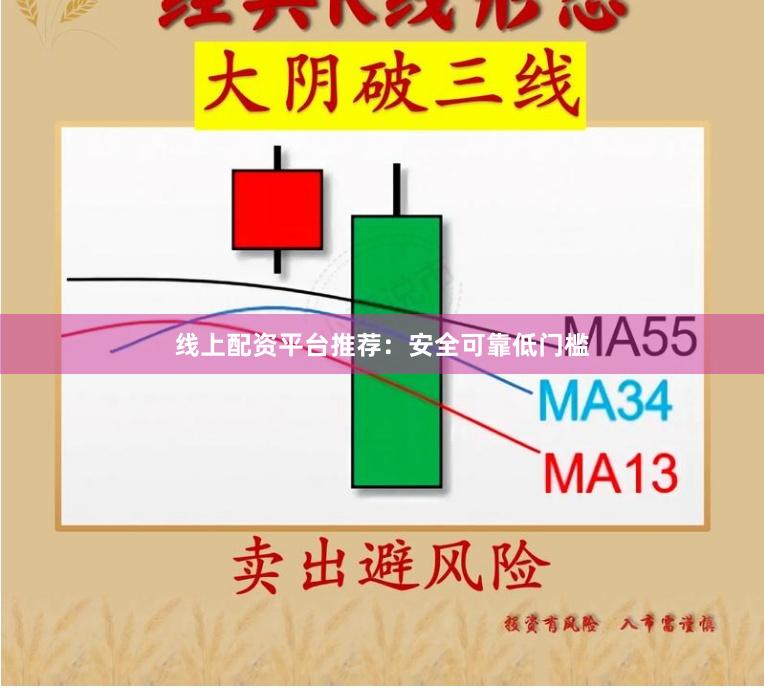 线上配资平台推荐：安全可靠低门槛