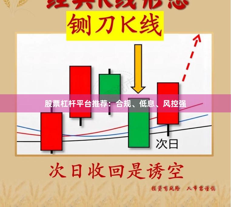 股票杠杆平台推荐：合规、低息、风控强