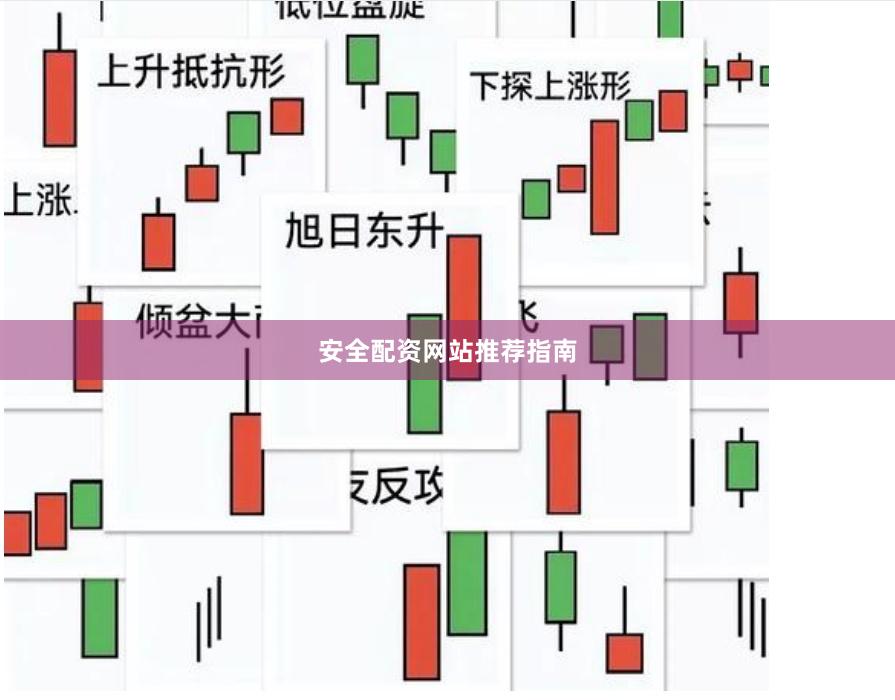 安全配资网站推荐指南