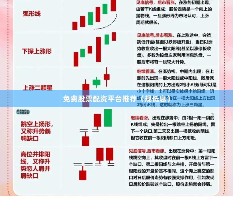 免费股票配资平台推荐（规低息）