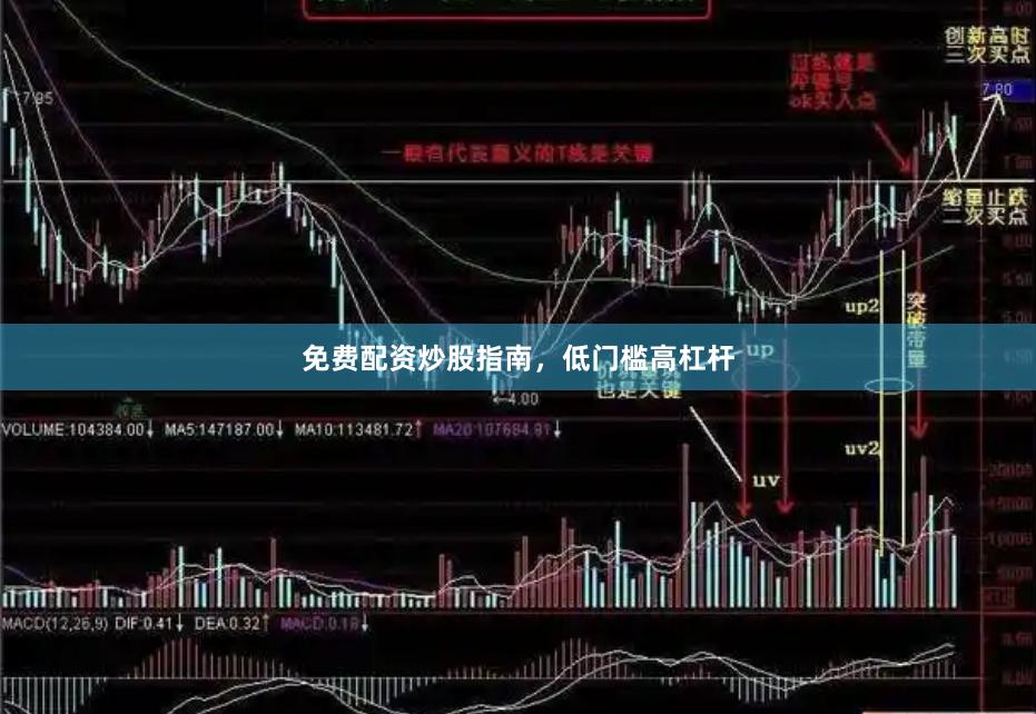 免费配资炒股指南，低门槛高杠杆