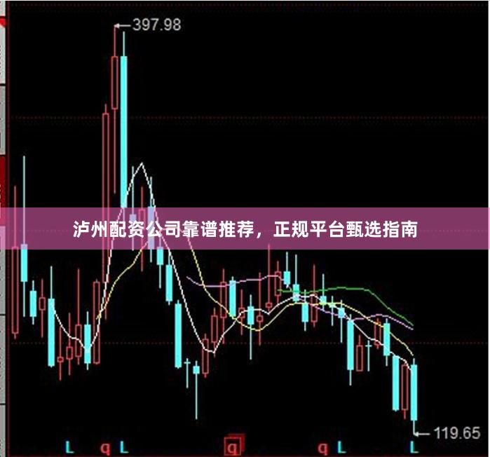 泸州配资公司靠谱推荐，正规平台甄选指南