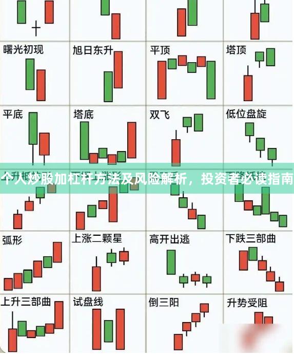 个人炒股加杠杆方法及风险解析，投资者必读指南