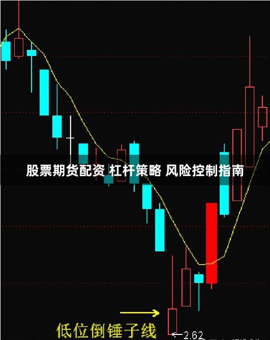 股票期货配资 杠杆策略 风险控制指南