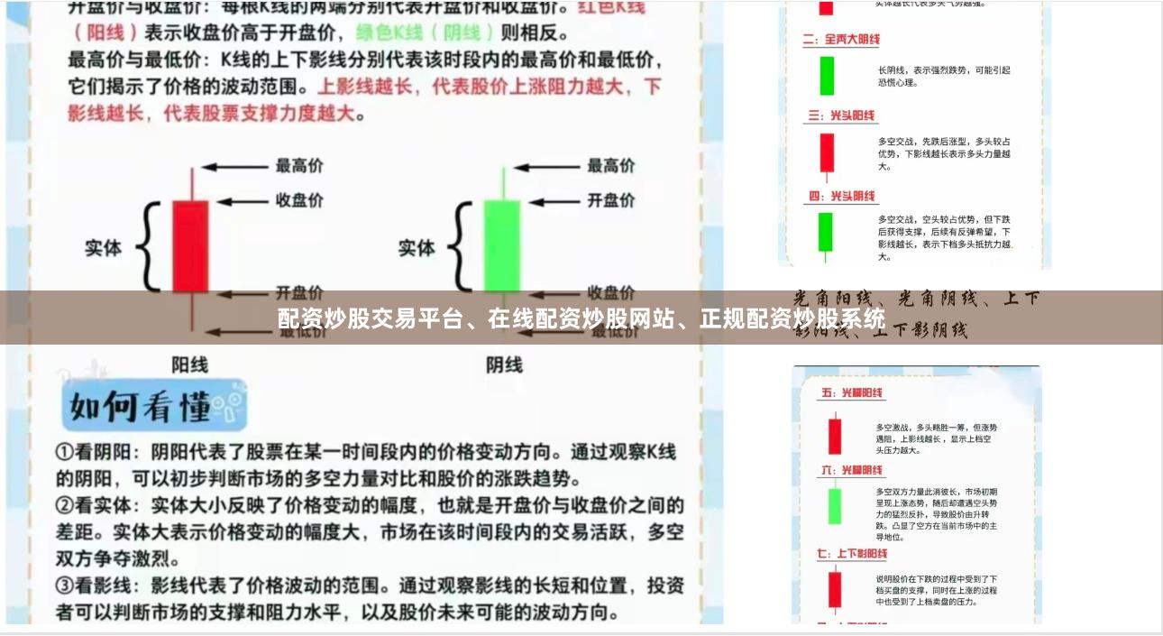 配资炒股交易平台、在线配资炒股网站、正规配资炒股系统