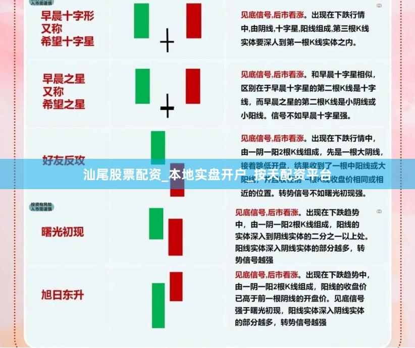 汕尾股票配资_本地实盘开户_按天配资平台